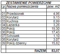 Mieszkanie Sprzedaż Warszawa Śródmieście Wspólna 14