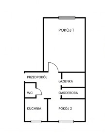 Mieszkanie Sprzedaż Warszawa Mokotów Łowicka